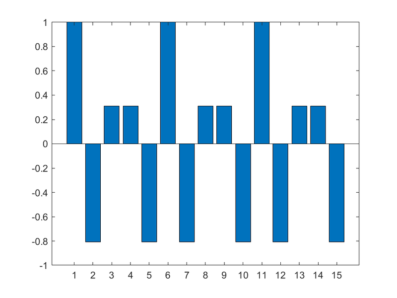 File:IP2 E4 Plot7.png