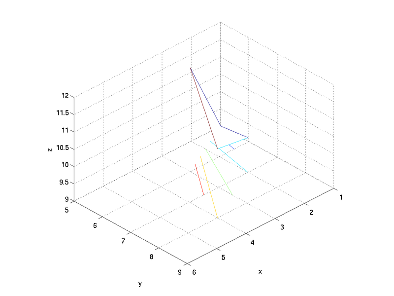 File:PatchExRot.png