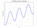 Thumbnail for version as of 17:54, 28 September 2013